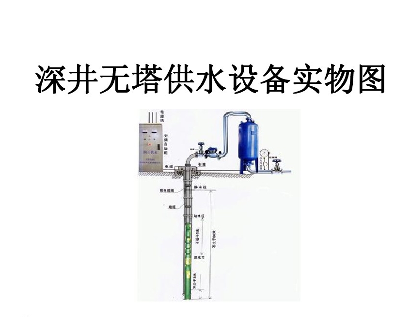 安远县井泵无塔式供水设备